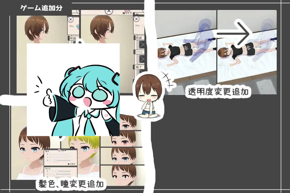 和妹妹一起生活    v1.5 中文汉化版+DLC 步兵版【2025年02月23日 更新】-第5张图片-萌站