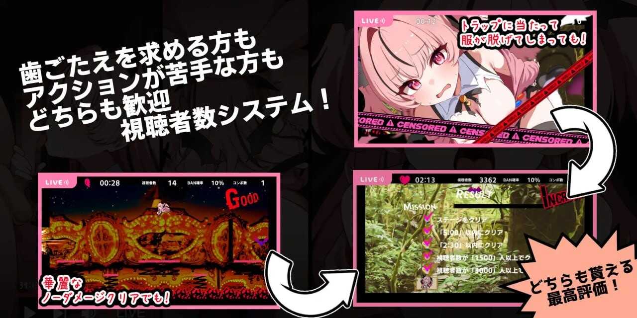 【ACT/机翻/动态/萝莉/更新/PC】 天菜直播!! アマナアライブ!! v1.3 -第3张图片-萌站