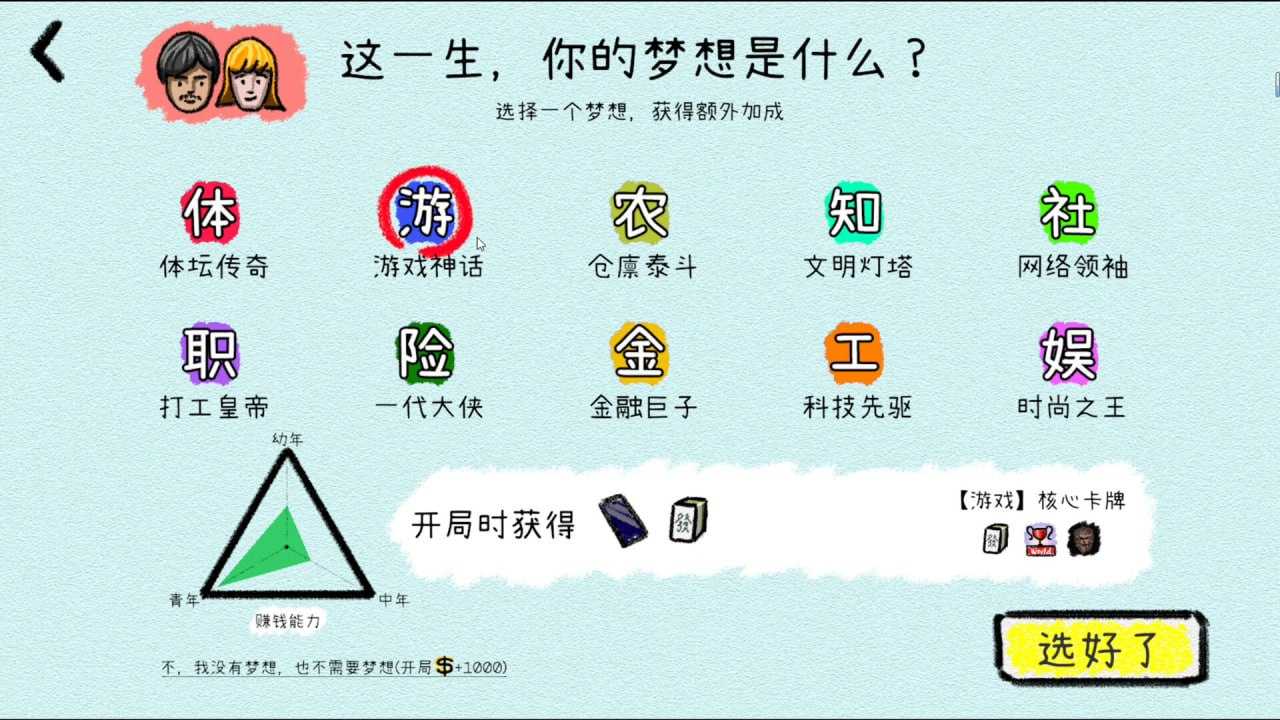 PC/SLG/#我的人生  #MyLife Build 17644211 官方中文版-第5张图片-萌站