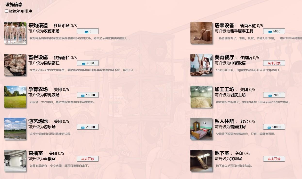 [经营大作HTML/真人/重口] 秀色大亨 2024年度版 V0.10.6.1 中文版+女明星MOD [PC/5.90G]  -第1张图片-萌站