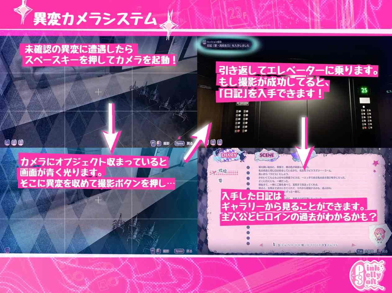 【日系SLG/3D/官中/惊悚】迷宫之馆 Maison de Labyrinth Ver2.0 官方中文版【1.31G】-第4张图片-萌站