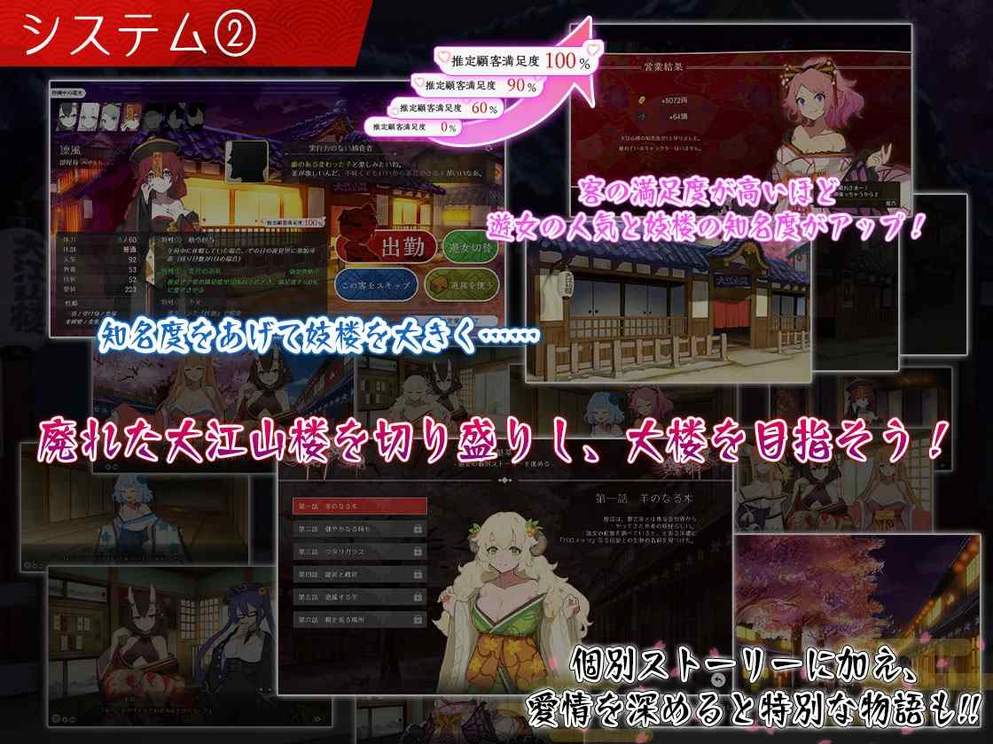 更新[经营SLG/魔物娘/卖春] 梦吉原的妖异妓楼 ～妖怪大楼重建谭～ 夢吉原のあやかし妓楼 ～妖怪大楼再建譚～ Ver1.03 AI汉化版 [3.50G]-第4张图片-萌站