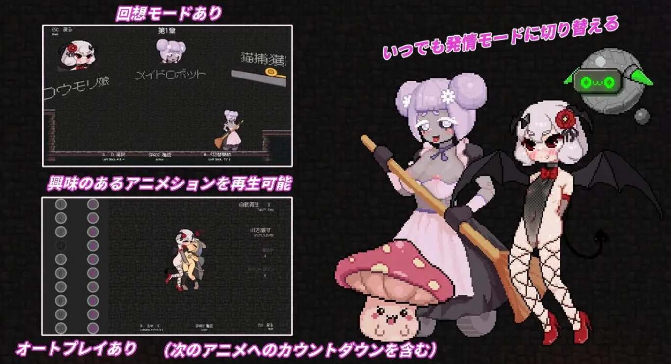 【PC/2D/像素ACT】隐藏在欲望之城的异世界 V1.0.7 官方中文版 [3.2G]-第4张图片-萌站