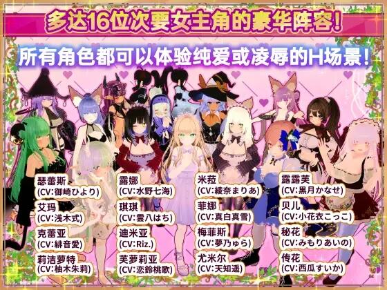 【3D/SLG/PC/官中】 异世界树的巫女～用魔法触摸尽情做色色的事～ 異世界樹の巫女~ + DLC【序号203】-第6张图片-萌站