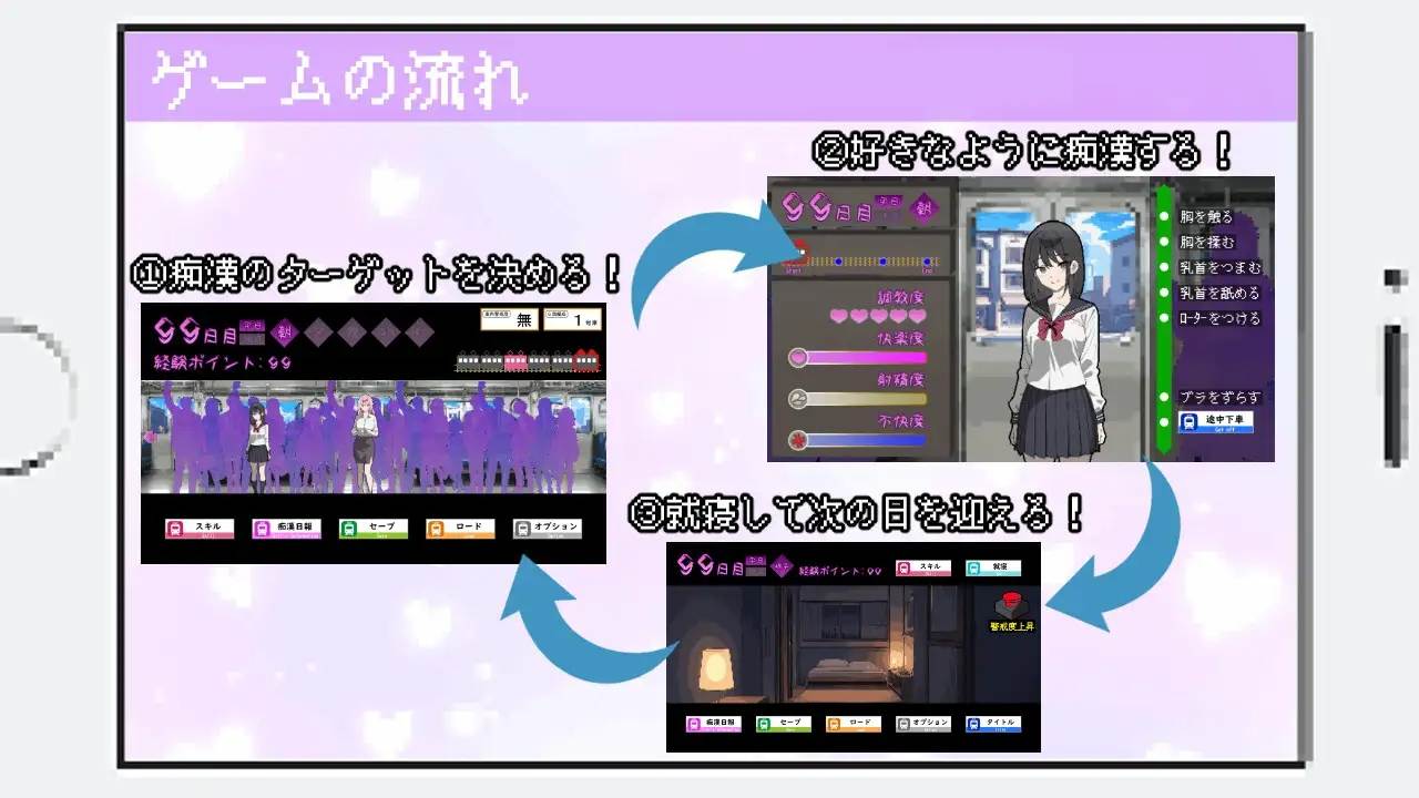 【SLG/PC/像素/ 姐妹丼/母女/电车痴汉/雌小鬼/断面图】我就是要当痴汉 だから俺は痴○する-第2张图片-萌站