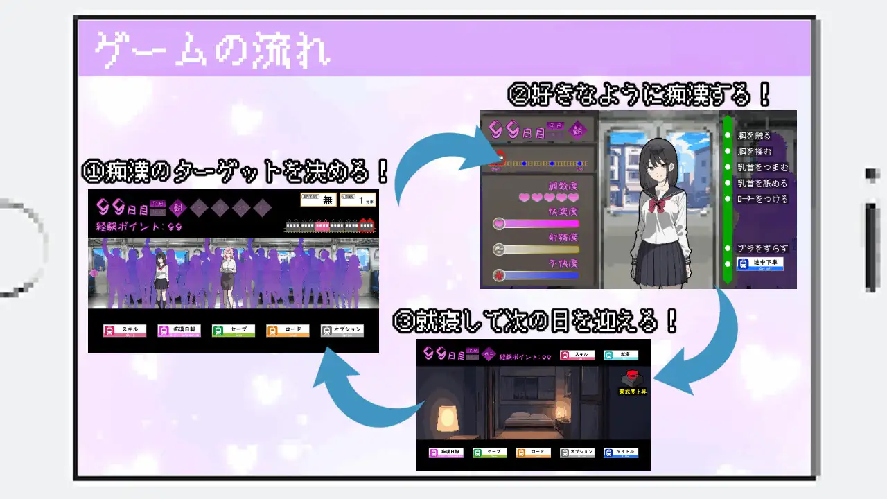 新作[互动SLG/触摸抚摸] 所以我要当痴汉 だから俺は痴汉する だから俺は痴漢する AI汉化版 [1.30G]-第2张图片-萌站