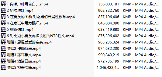 【粉丝福利/白嫖/汉化音声/9GB/3.5小时】强奸日记――玩坏一位有男朋友的阴角高中生宅女的方法【简体中文版】-第1张图片-萌站