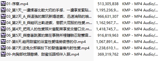 【汉化音声/8.2GB/3小时】雄性大人「超」全肯定♪ 对你癡迷倾心的王子系双偶像与娇媚雌性向你疯狂求爱的后宫【繁体中文版】#柚木つばめ-第3张图片-萌站