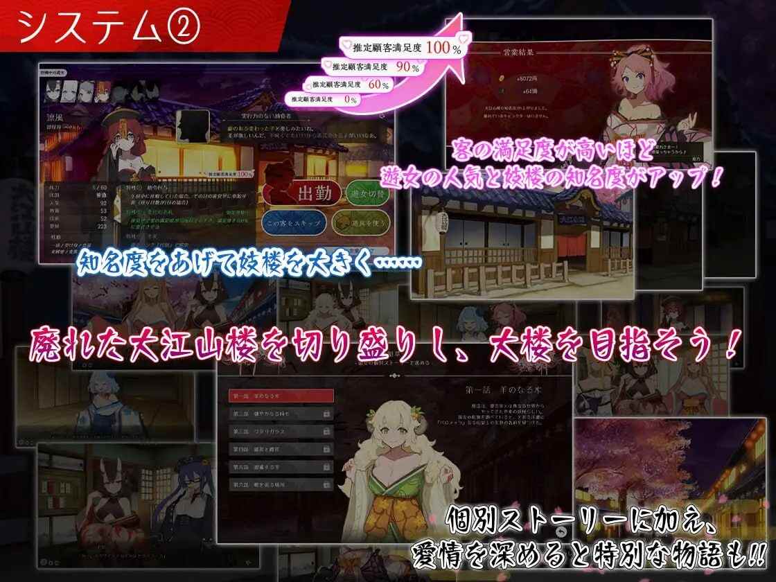 [SLG/AI汉化/更新] 梦吉原的妖异妓楼 ～妖怪大楼重建谭～（夢吉原のあやかし妓楼 ～妖怪大楼再建譚～）V1.03-第3张图片-萌站
