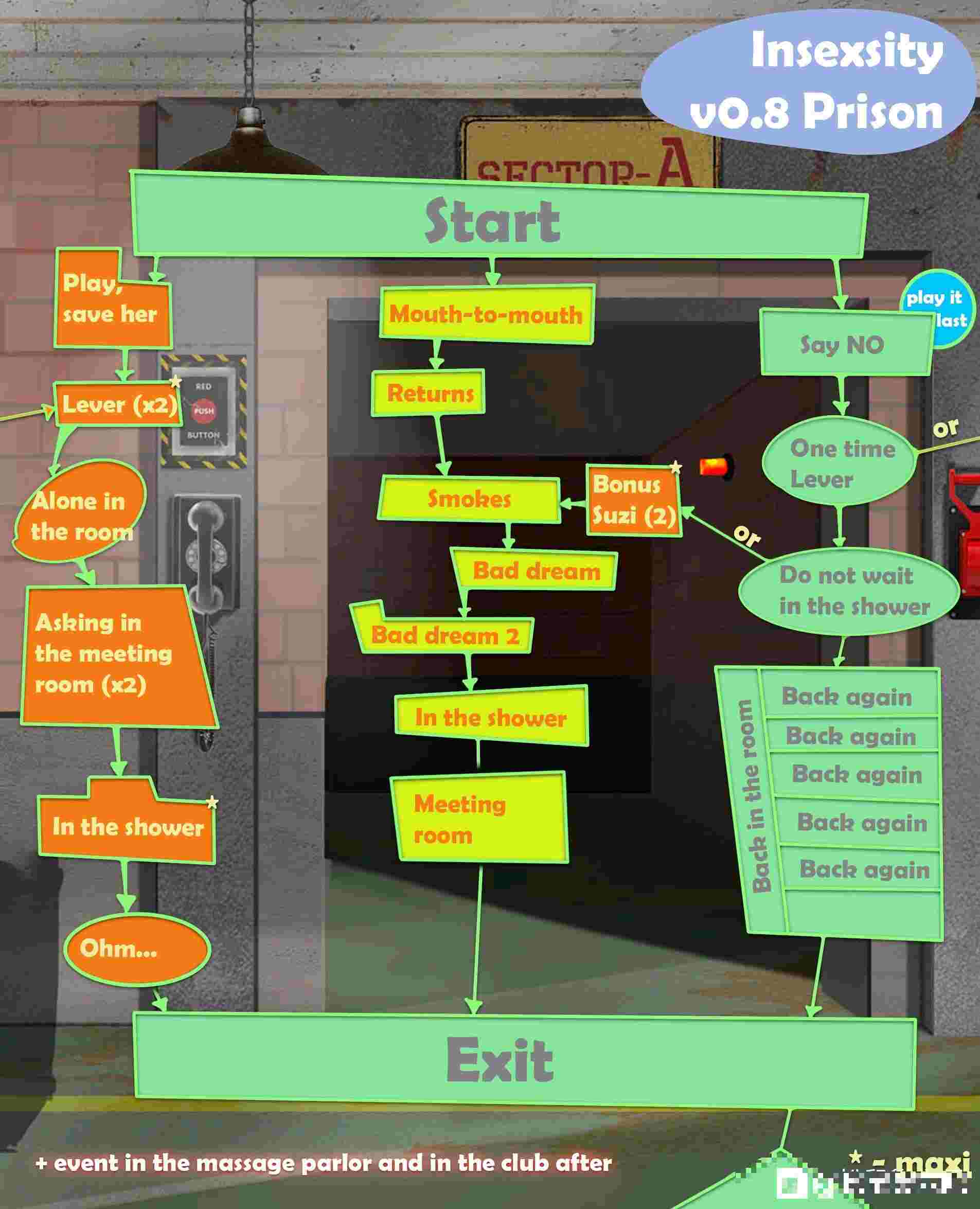 Insexsity  疯狂新生活 （有完整详细攻略） -第7张图片-萌站