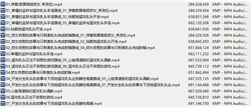 【汉化音声/9.4GB/3.5小时】妖艳的敌国高级妓女的猛攻乳头监狱【简体中文版】#野上菜月-第3张图片-萌站