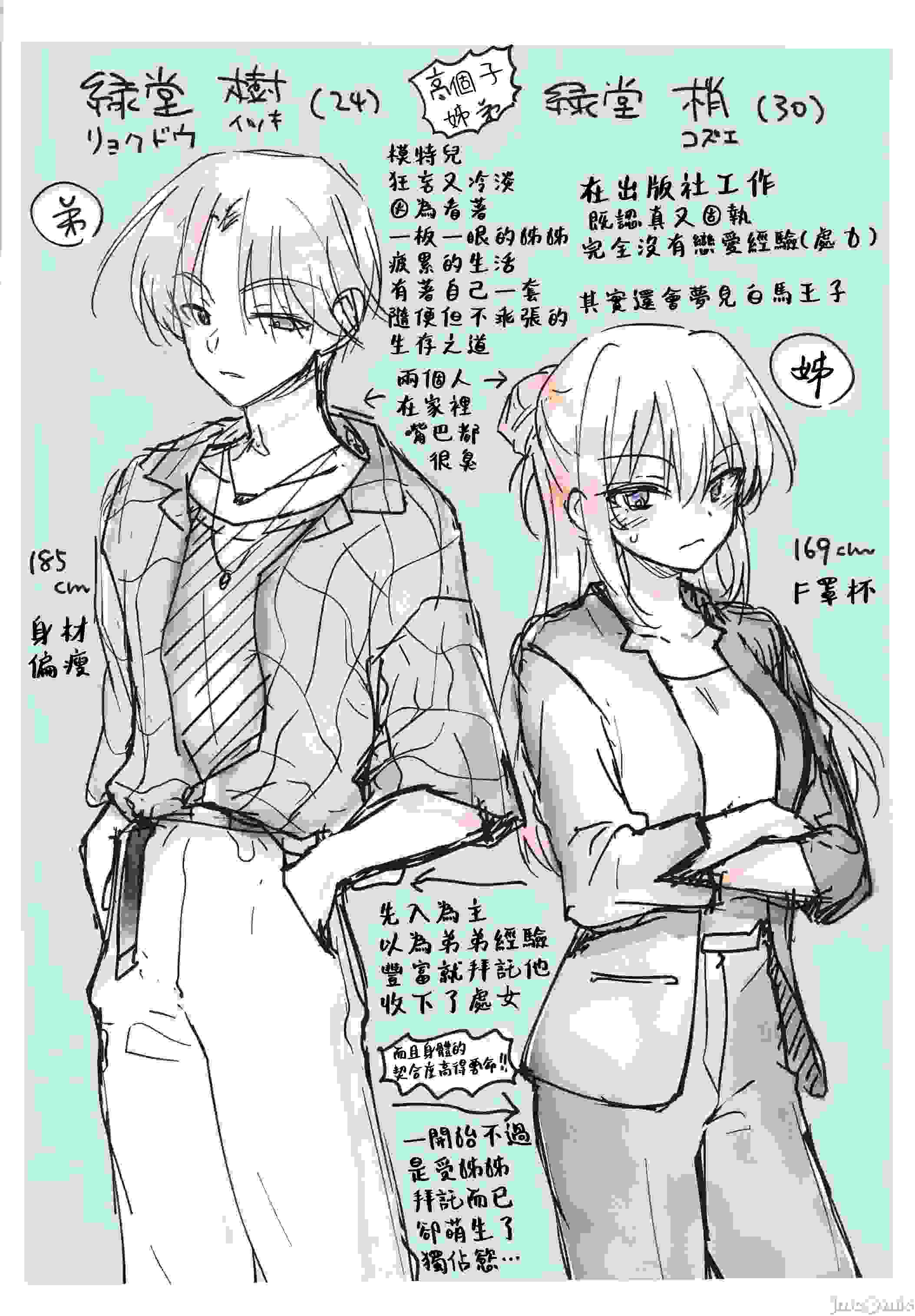 (C105)[アクアドロップ(三上ミカ)] なまいき弟で処女捨てちゃった三十路の姉らくがきまとめ(オリジナル)-第1张图片-萌站