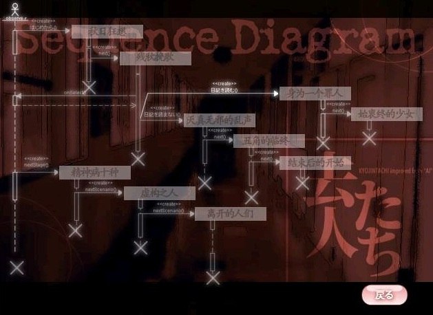   十二魔器一离开的人们  #十二魔器  #萌新必玩-第4张图片-萌站